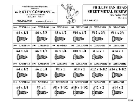 how to use self tapping sheet metal screws|sheet metal screw size chart.